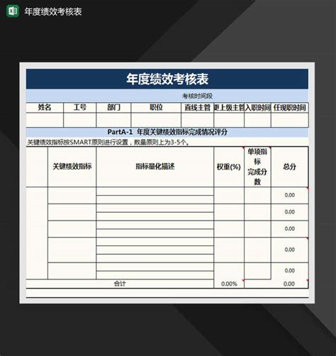 员工年度绩效考核表excel表格制作模板梦想ppt推荐 梦想ppt