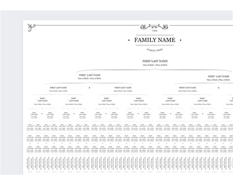 Editable Descendant Family Tree Template Genealogy Family Tree Printable Family Tree Wall Art ...