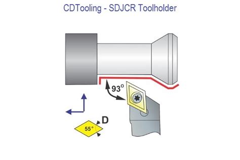 Sdjcr 082a Tool Holder