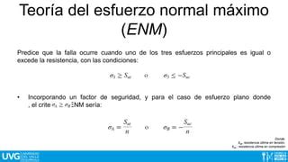 Teorías de falla estática mecanica clase PPT Descarga Gratuita