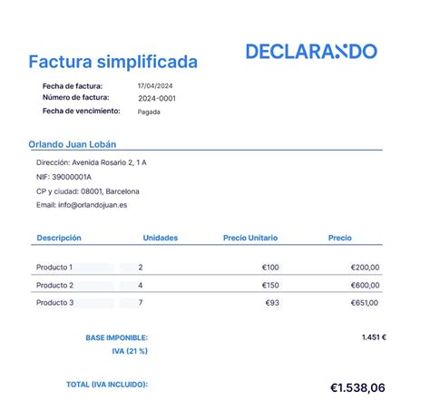 Los 8 datos de facturación que debes conocer como autónomo Declarando