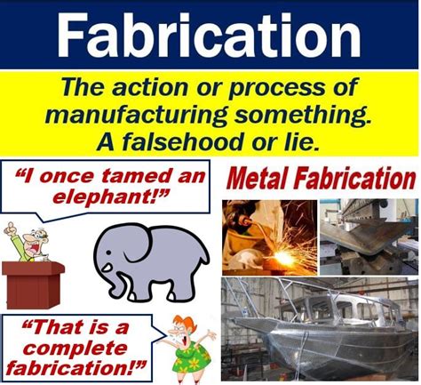 What is fabrication? Definition and examples - Market Business News