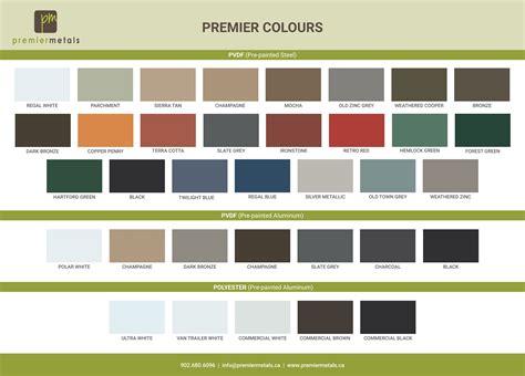 Premier Pigments Color Chart