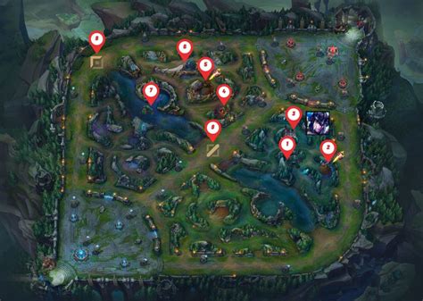 Sejuani Jungle Path The Best Jungle Routes Build And Clearing Guide