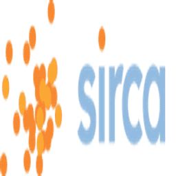sirca