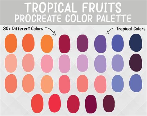 Tropical Fruits Digital Color Palette Procreate Swatches Etsy