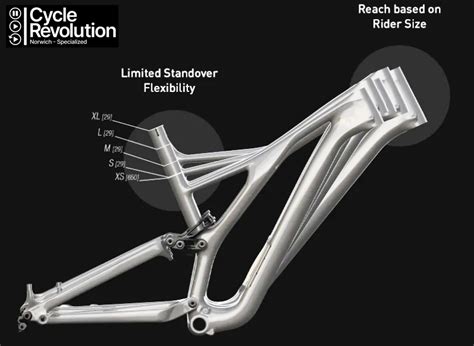 Specialized Mountain Bike Frame Size Guide Infoupdate Org