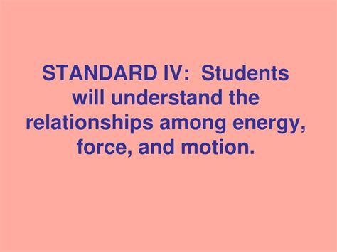 Objective 1 Investigate The Transfer Of Energy Through Various