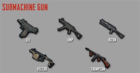 Pubg Mobile Complete Weapon Stats Latest Zilliongamer