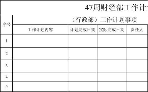 财经部 工作计划落实样板word文档在线阅读与下载无忧文档