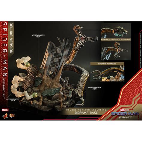 Hot toys MMS624 蜘蛛人 無家日 融合戰衣 拆出 場景地台 漫威 復仇者 DC 蝙蝠俠 鋼鐵人 星際大戰 蝦皮購物