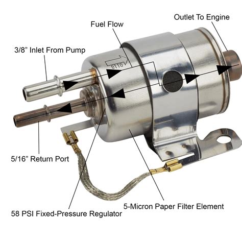 Speedway Gm Ls V Fuel Filter Fuel Regulator Kit Psi