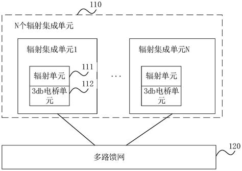 一种阵列天线的制作方法