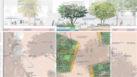 2 Preis Masterplan Innenstadt Bad Godesberg HochC