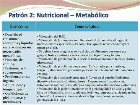 Escalas De Valoracion En Enfermeria 1