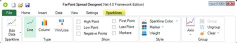 Sparklines Menu Spread ASP NET 17