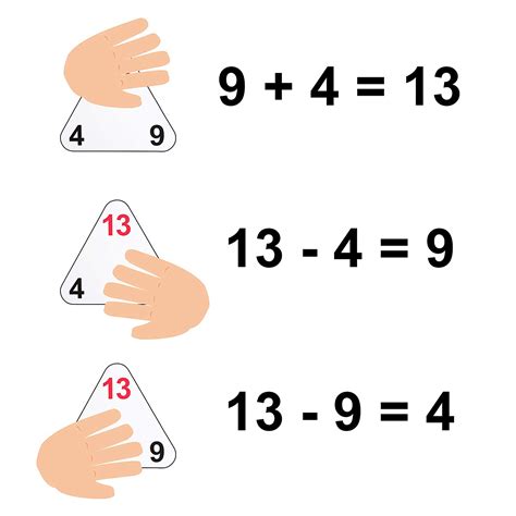 Triangle Flash Cards Addition And Subtraction Set Of 20 Anchor