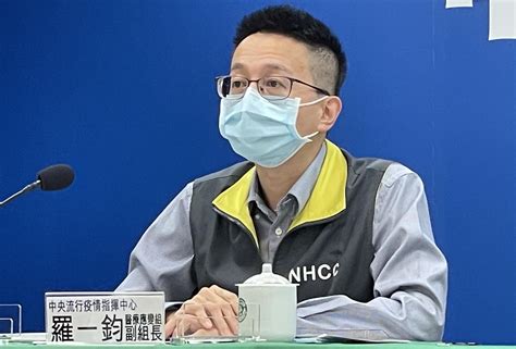 今20078例77死！疫情續掉99 40歲男「路倒猝死」送醫驚確診