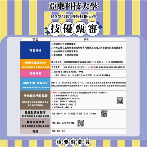 【公告】112學年度技優and甄選入學獎學金及重要時程表