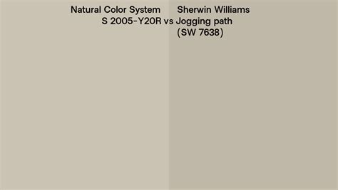 Natural Color System S Y R Vs Sherwin Williams Jogging Path Sw