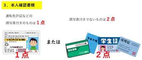 マイナンバーカードの受け取りに必要な書類／行田市