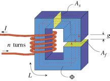 Electrical Circuit Design Book Pdf » Wiring Draw And Schematic