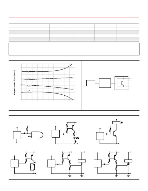 SS411A Datasheet 3 5 Pages HONEYWELL Low Cost Digital Bipolar Hall