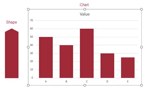 Excel Charts With Shapes For Infographics • My Online Training Hub