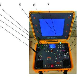 Ground station control system: 1. Data transmission antenna; 2. Button ...