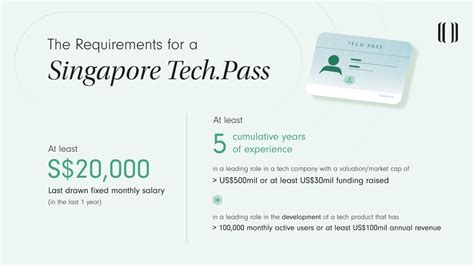 A Comprehensive Singapore Tech Pass Guide Lanturn Learning