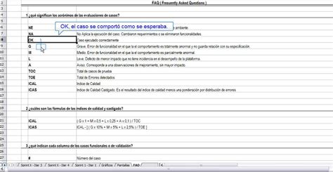 Scrum Qa ¿cómo Se Construye Un Plan De Pruebas