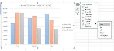 add  legend   chart  excel business computer skills