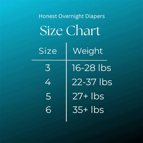 Pampers Swaddlers Size Chart Kg Informacionpublica Svet Gob Gt