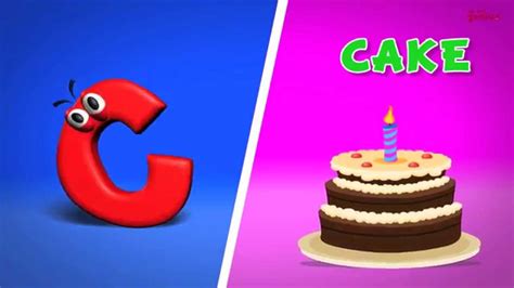 Phonics Letter C Abc Song Alphabet C Youtube