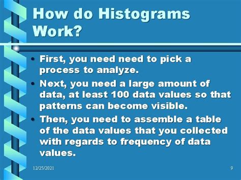 Histograms A Valuable Tool for Quality Evaluation By