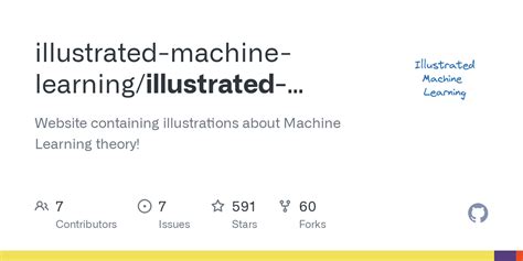 Github Illustrated Machine Learning Illustrated Machine Learning