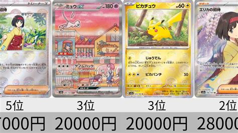 【ポケカ】再販がすごい！ポケモンカード151 高額カードランキング【pokémon Cards】most Expensive Of