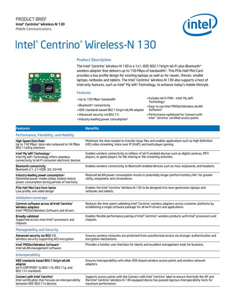 Intel Centrino Wireless N 1030 Driver Update Foundationtwist