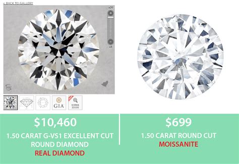 Moissanite vs Diamond - A Worthy Diamond Alternative?