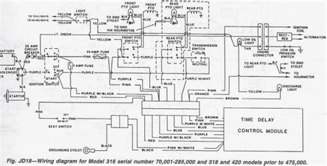 John Deere 4020 Electrical Diagram John Deere 4020 12v Wirin