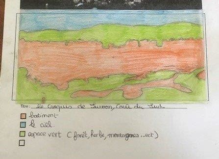 Faire un croquis en géographie Ecole du Nord Ile Maurice