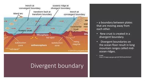 Plate Tectonics Explained PPT