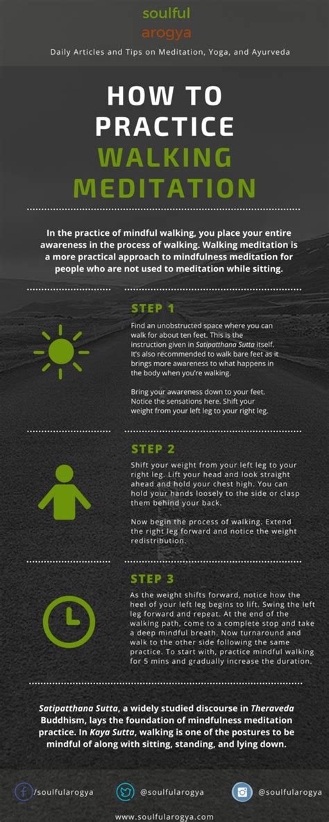 Mindful Walking Meditation: How to Do It - Infographic