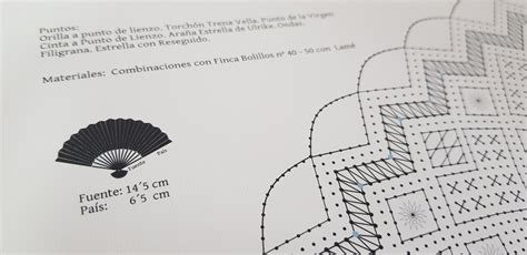 Patrones Encaje De Bolillos Archivos Raquel M Adsuar Bolillotuber