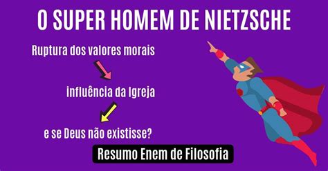 Nietzsche Super Homem - O Super Homem De Nietzsche - RETOEDU
