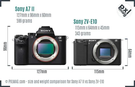 Sony A Ii Vs Sony Zv E Detailed Comparison Pxlmag