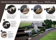 Ideas De Mis L Minas Infograf As Memorias Y Afiches Arquitectura