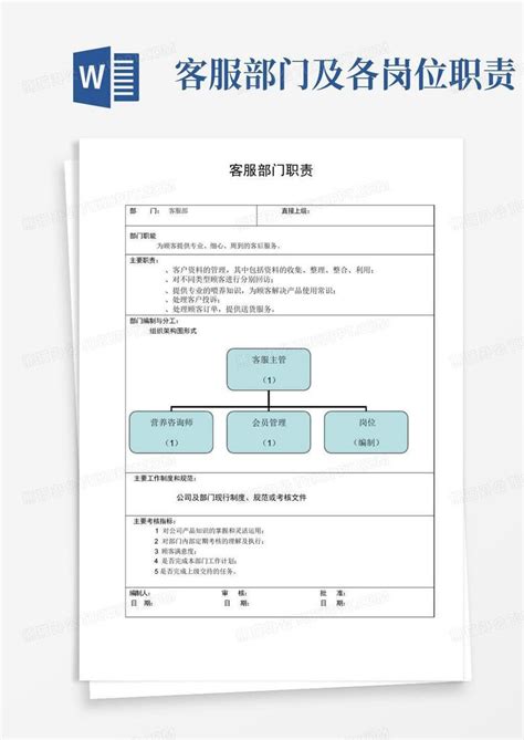 客服部门及各岗位职责 Word模板下载 编号qxwkmwzp 熊猫办公