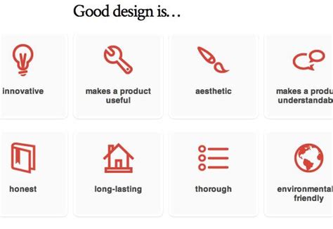 21 Inspiring Examples of Icons in Web Design | Web design, Cool designs ...