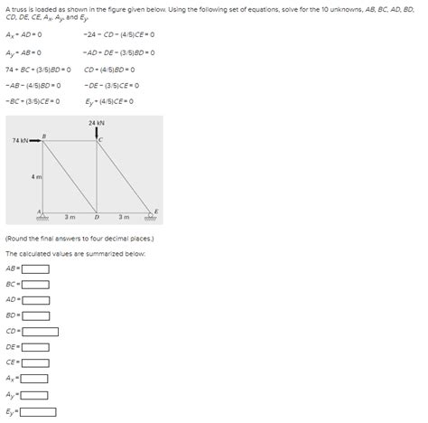 Solved A Truss Is Loaded As Shown In The Figure Given Below Chegg